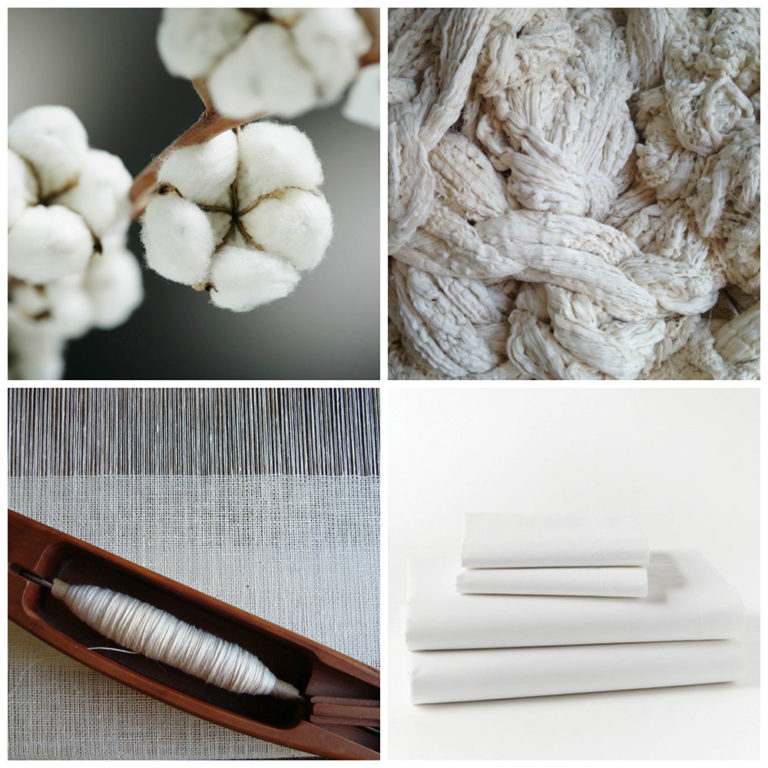 The Guide to High Quality Cotton Sheets Catherine Denoual Maison